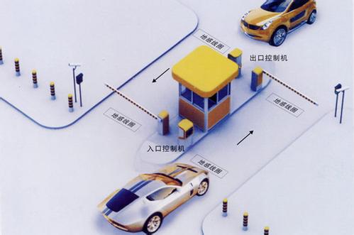 北京搭建靜態(tài)交通投資運營平臺，停車難開出新藥方